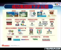 科士威中國日用品大陸經(jīng)銷商陳先生 家具零配件銷售新機(jī)遇